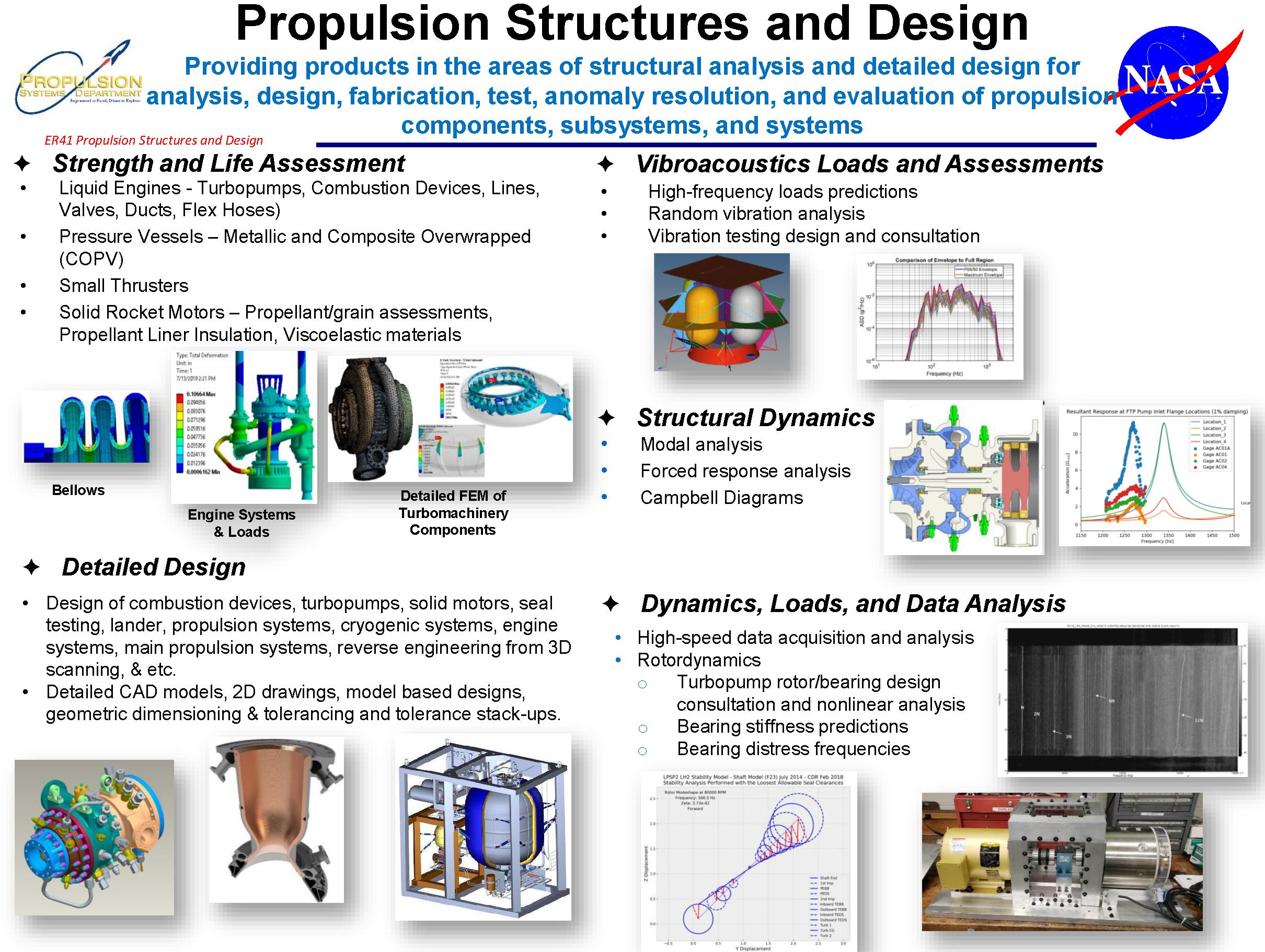 NASA MSFC Full-Time Job Opportunity – Undergraduate Blog