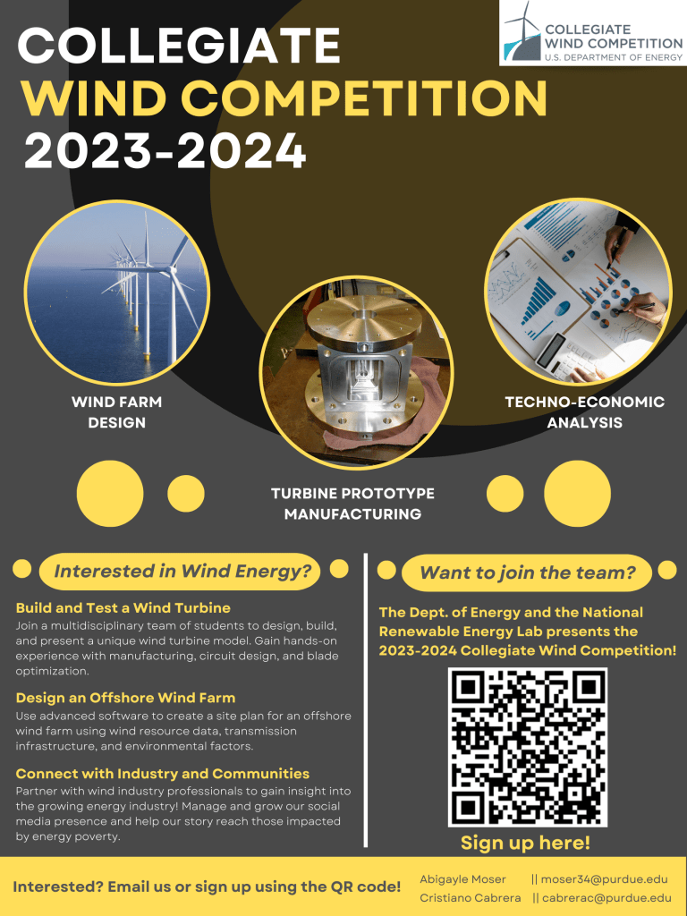 Interested in Wind Energy? Join the Collegiate Wind Competition ...